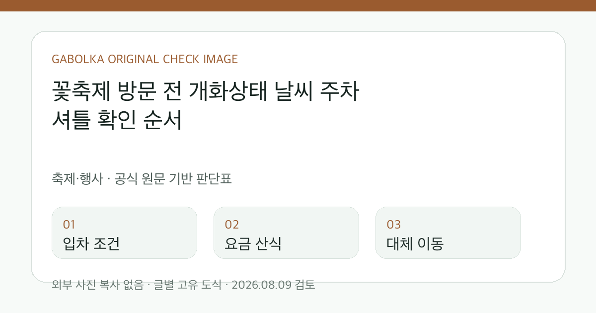 꽃축제 방문 전 개화상태 날씨 주차 셔틀 확인 순서 글별 확인 도식
