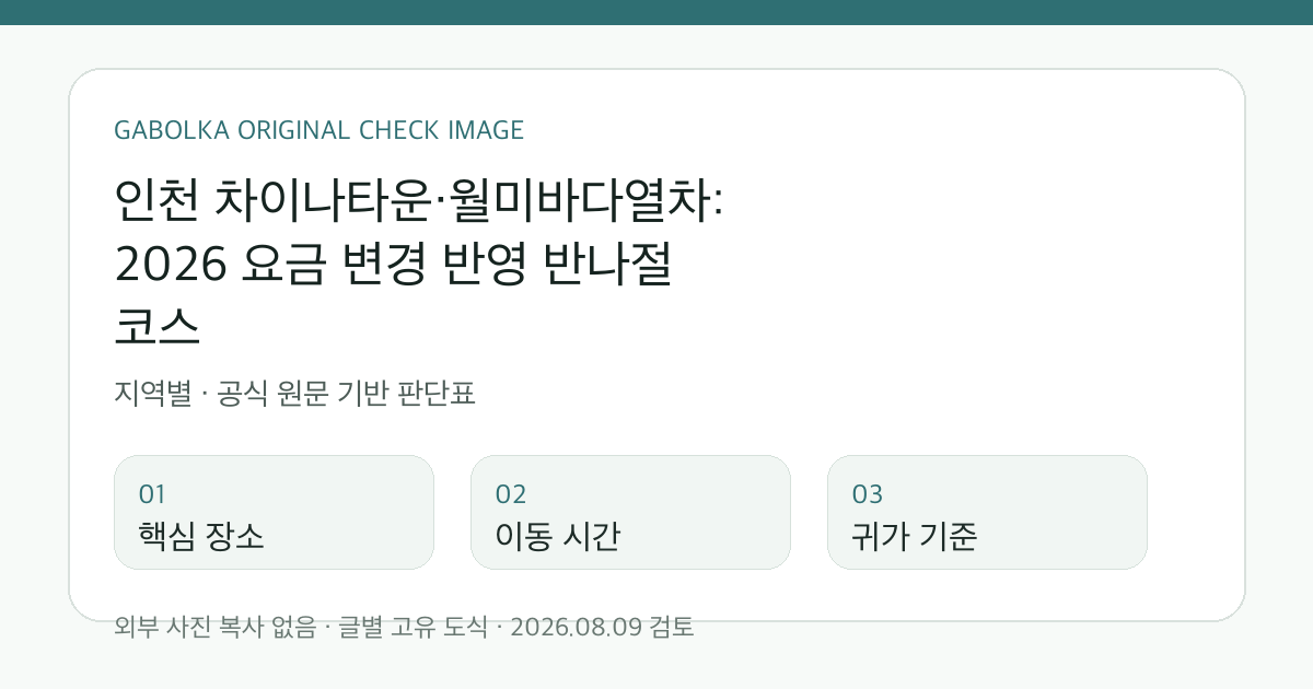 인천 차이나타운·월미바다열차: 2026 요금 변경 반영 반나절 코스 글별 확인 도식