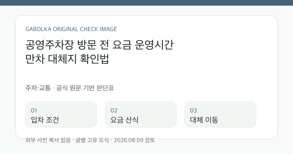 공영주차장 방문 전 요금 운영시간 만차 대체지 확인법 글별 확인 도식